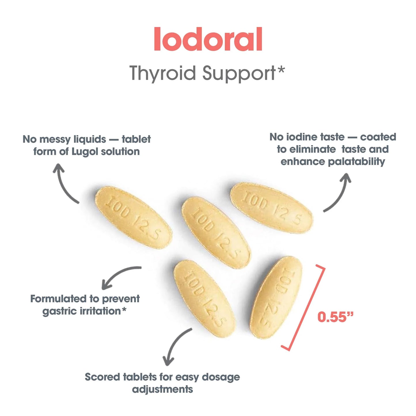Iodoral 12.5 mg 180 Tablets