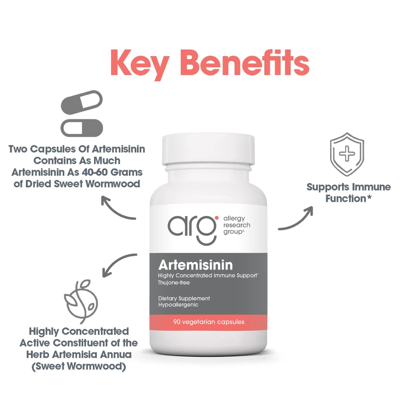 Artemisinin 200 mg