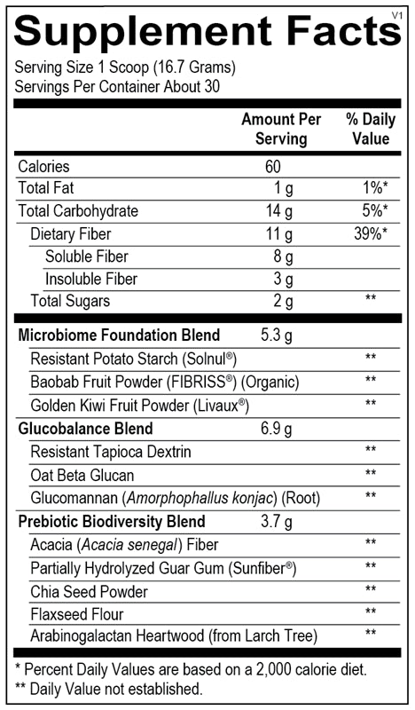 Fiber Microbiome Prebiotic (M-G-P) 30 Servings