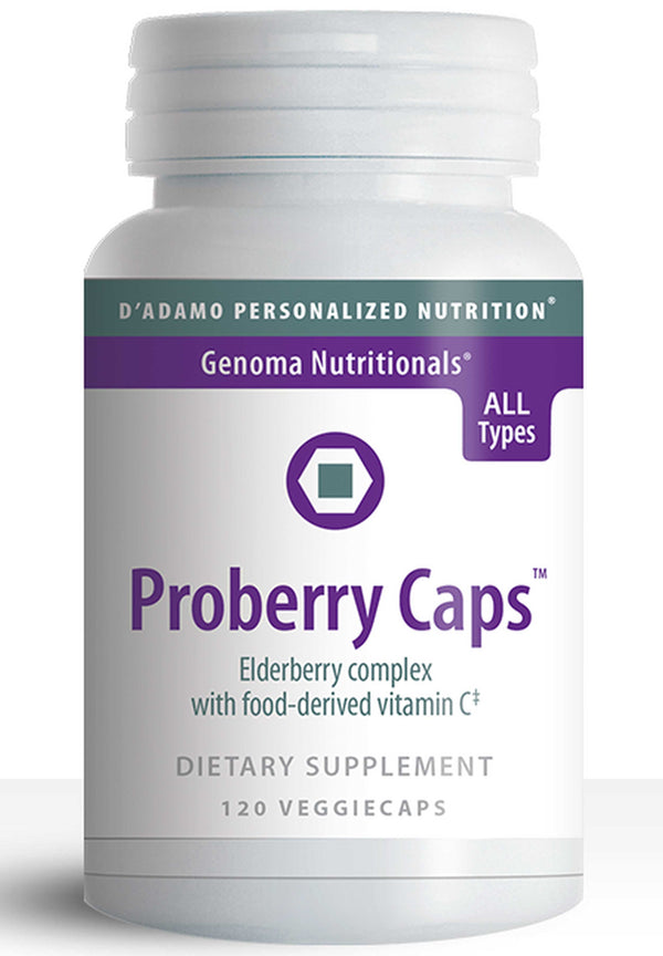 Proberry Caps