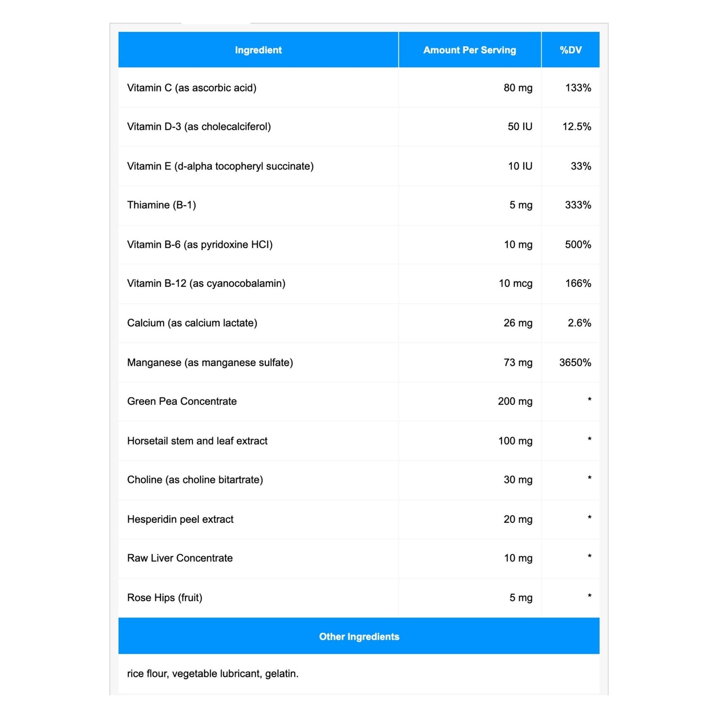 Mangaplex 60 Capsules