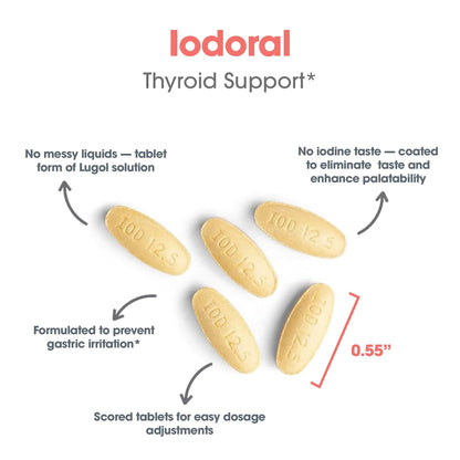Iodoral 12.5 mg 180 Tablets