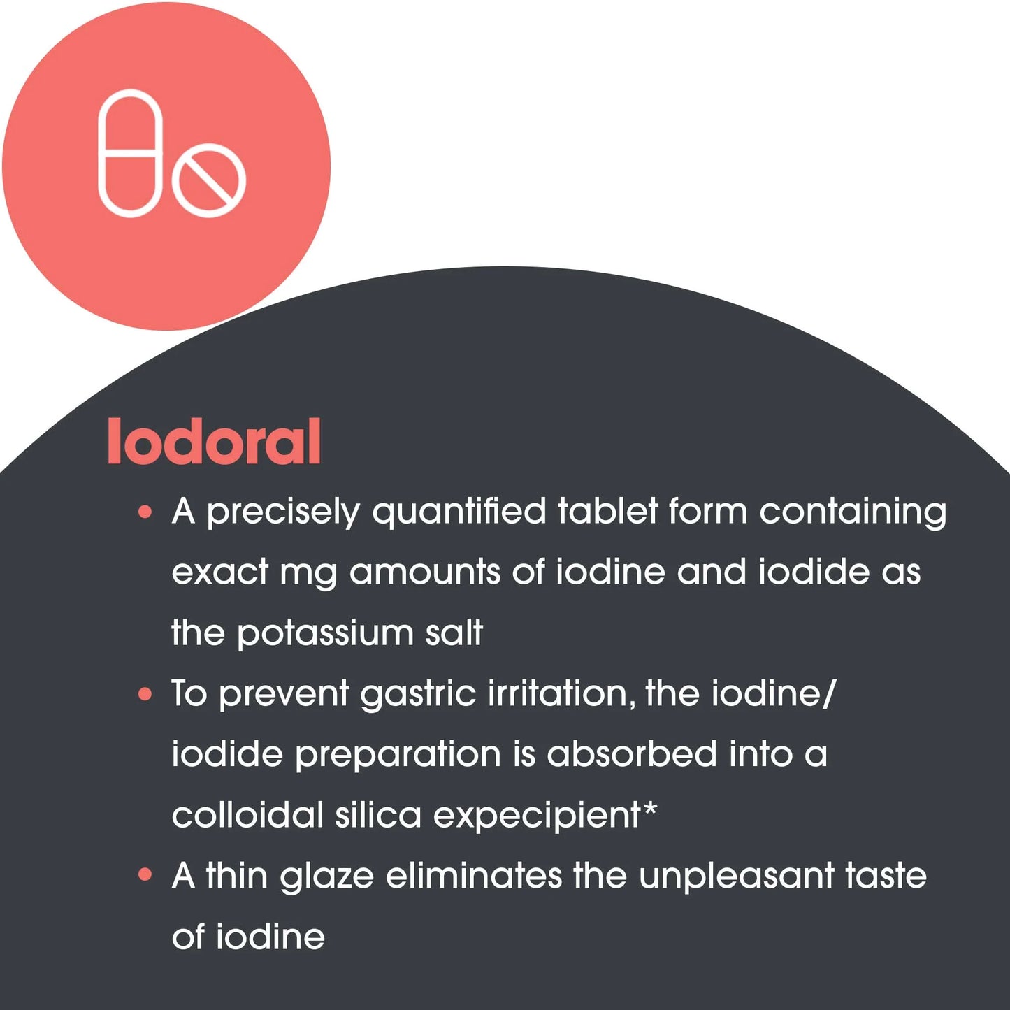 Iodoral 12.5 mg 180 Tablets