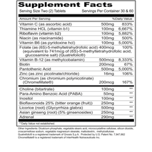 Mega Stress 120 Tablets
