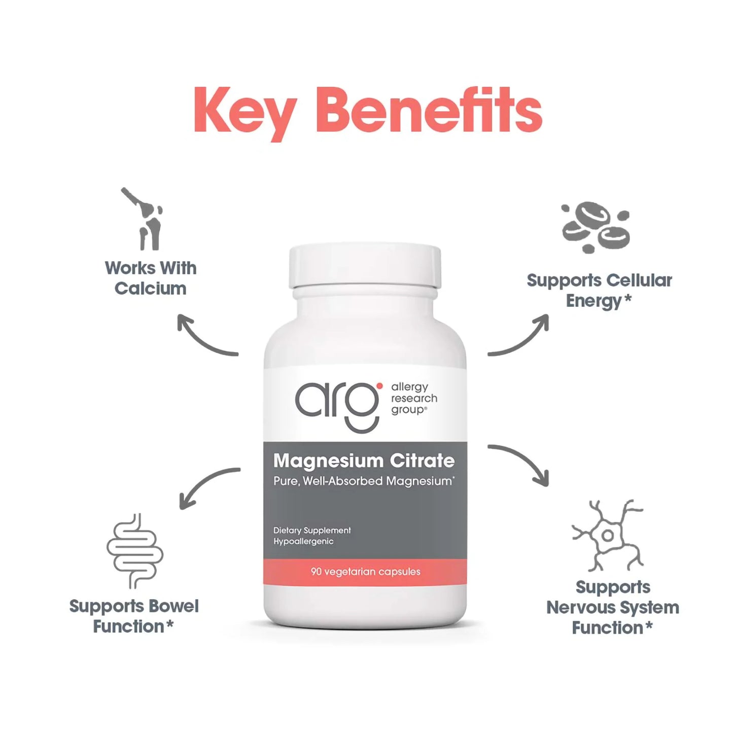 Magnesium Citrate 170 mg