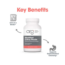 Modified Citrus Pectin Capsules