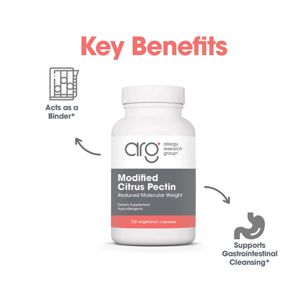 Modified Citrus Pectin Capsules