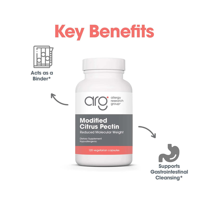 Modified Citrus Pectin Capsules