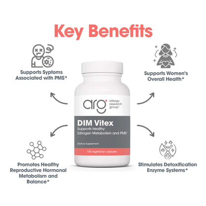 DIM Vitex PMS Formula