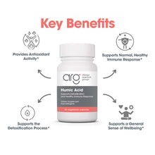 Humic Acid Membrane Active