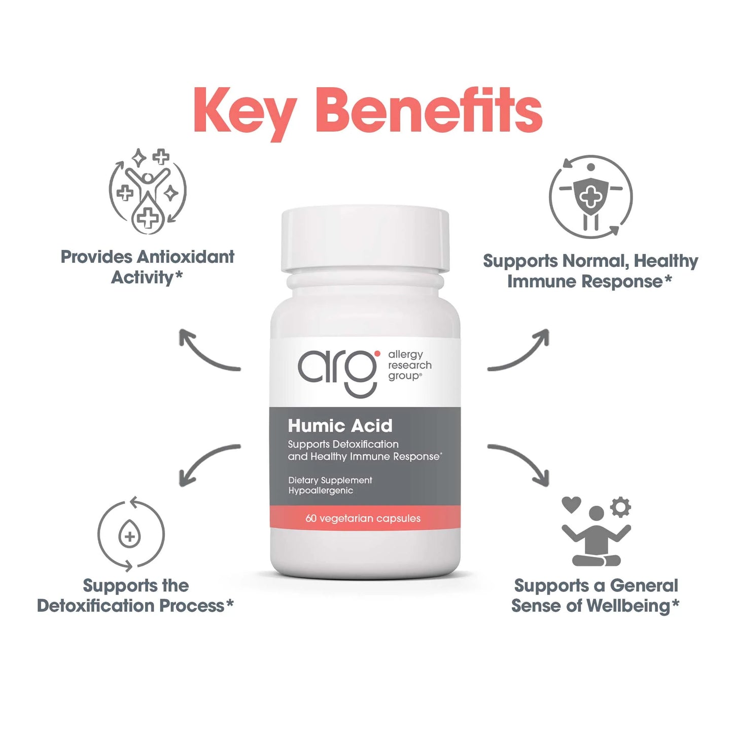 Humic Acid Membrane Active