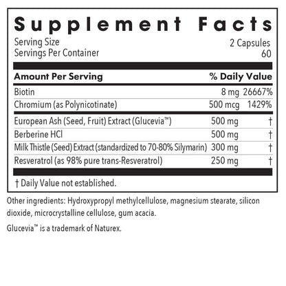 Glucose Tolerance II