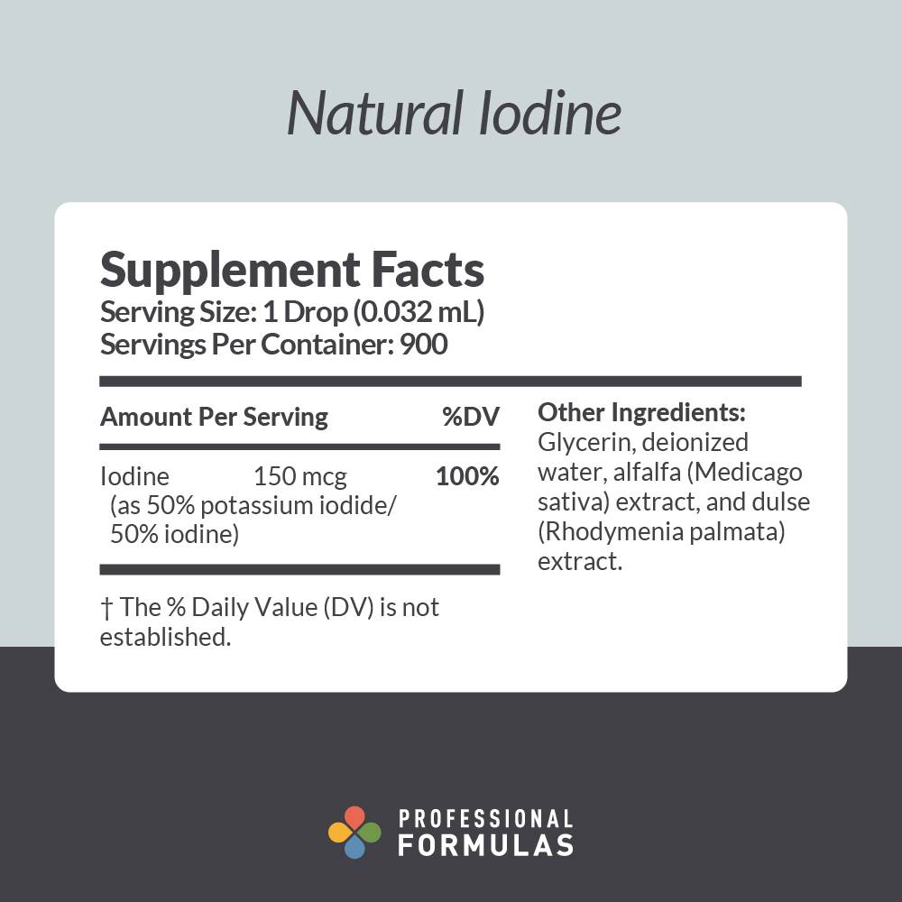 Natural Iodine (Potassium Iodide)