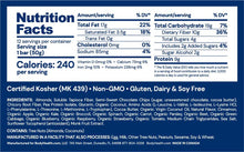 BodyHealth Bar- Blondie