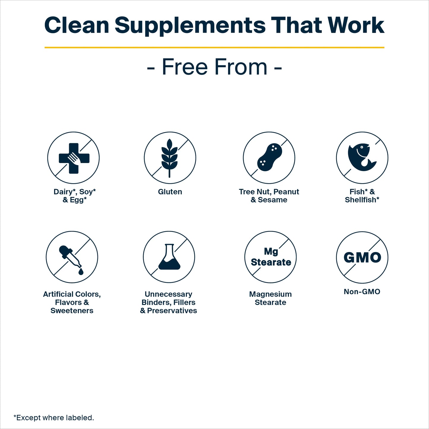 Triple Magnesium Complex 250 mg