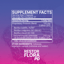 RestorFlora PD 21 Capsules
