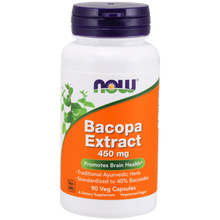 Bacopa Extract 450 mg