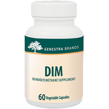 DIM