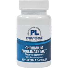 Chromium Picolinate Plus 500 60 vcaps