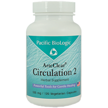 ArteClear: Circulation 2