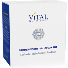 Comprehensive Detox Kit