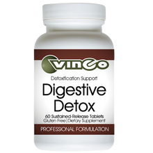 Digest Detox