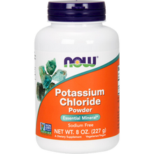 Potassium Chloride