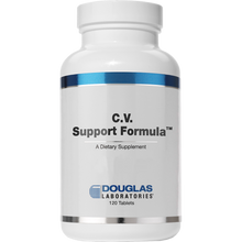 CV Support Formula