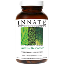 Adrenal Response Non Glandular