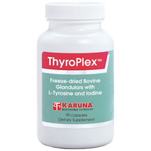 ThyroPlex