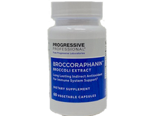 BroccoRaphanin 60 Capsules