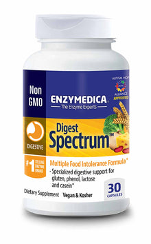 Digest Spectrum