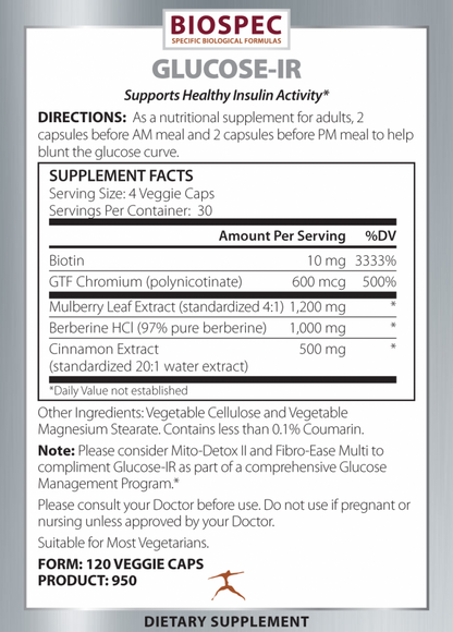 Glucose IR 120 Capsules