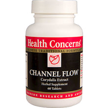 Channel Flow