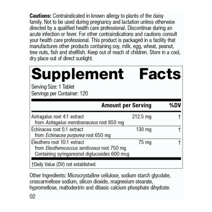 Astragalus Complex