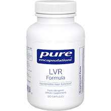 LVR Formula