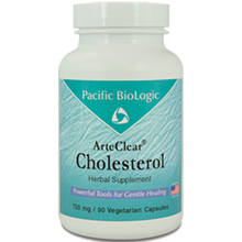 ArteClear: Cholesterol