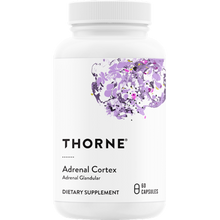 Adrenal Cortex