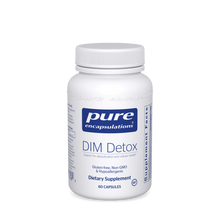 DIM Detox
