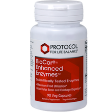 BioCore Enhanced Enzymes
