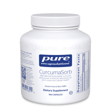 CurcumaSorb (Meriva)