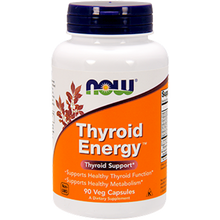 Thyroid Energy