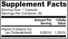 Liposomal Vitamin D 5000 IU