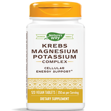 Krebs Magnesium Potassium